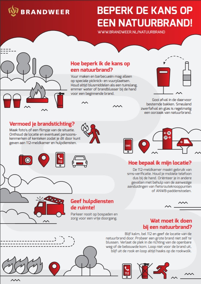 folder brand in de natuur 22072018
